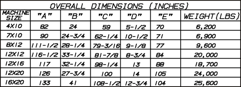 Overall-dimension-chart 